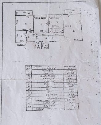 Apartament 3 camere -2 bai-66mp-bloc 1982-Chisinau-Mega Mall – fotografia 13 din 13