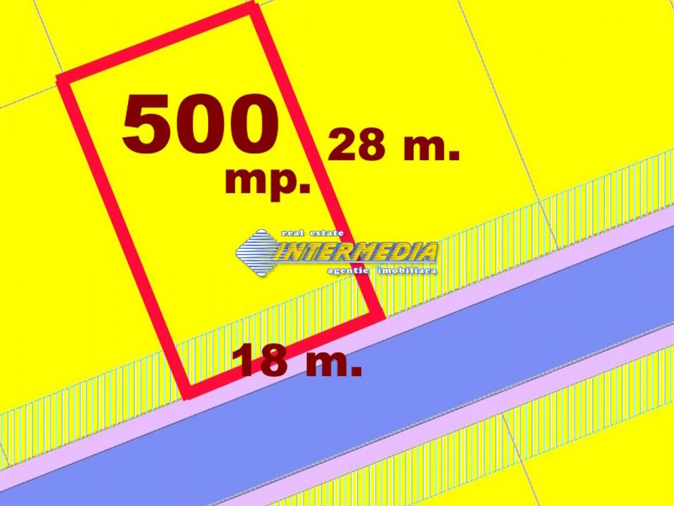 OCAZIE! Teren Intravilan OARDA de 500 mp deschidere 18 m. cu toate utilitatile – fotografia 1 din 5
