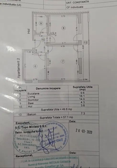 Apartament 2 camere Zona Compozitori – fotografia 1 din 2