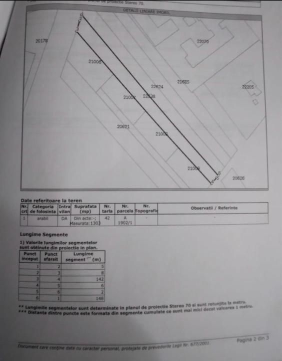 Teren Intravilan | 2623 mp | Boldesti Scaieni - Liceul Teodor Diamant | – fotografia 3 din 3