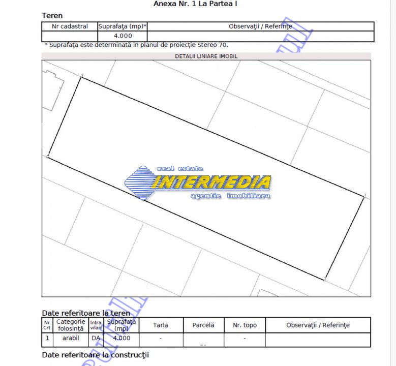 TEREN Intravilan 4100 mp  D=36 m CETATE Dealul Furcilor cu toate utilitatiile. – fotografia 5 din 5