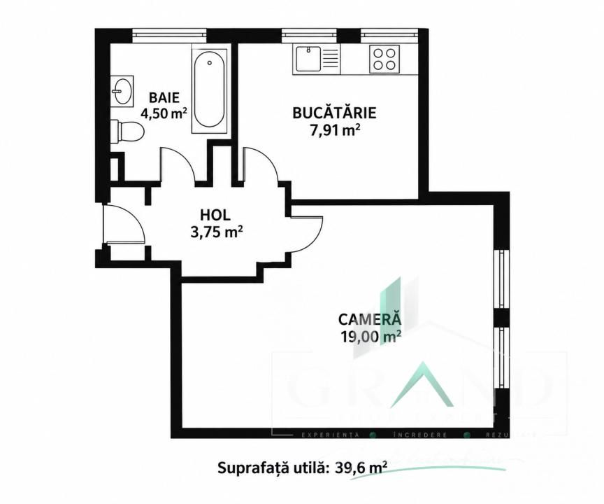 OPORTUNITATE DE INVETITIE! AP 1 CAMERĂ | OASULUI | 39 MP | CENTRALĂ PROPRIE – fotografia 1 din 4
