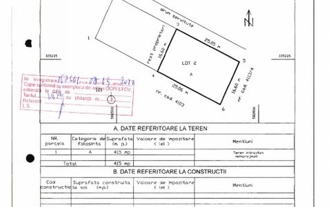 Teren constructii Voluntari in vecinatate A0