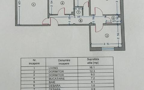 Apartament 3 camere Zona Inel 2