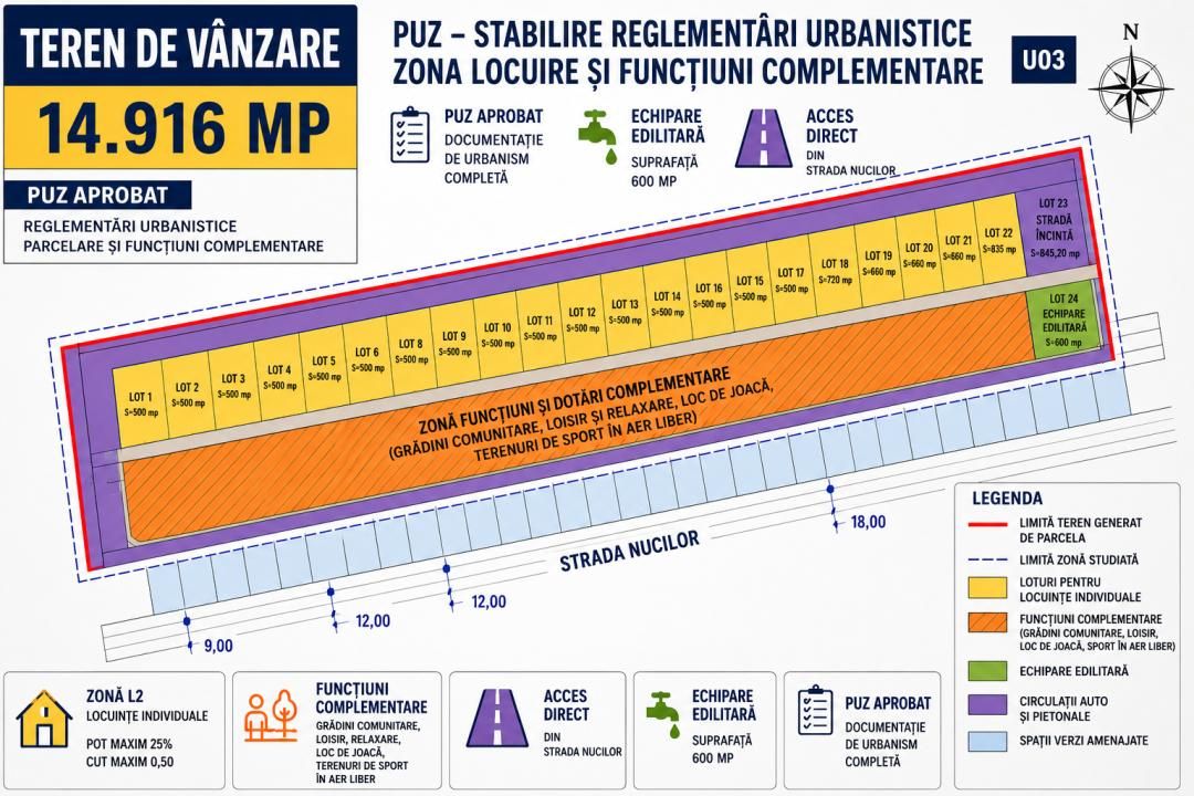 Vânzare teren intravilan Limanu _ Vama Veche 14.916 mp. cu PUZ aprobat – fotografia 8 din 9
