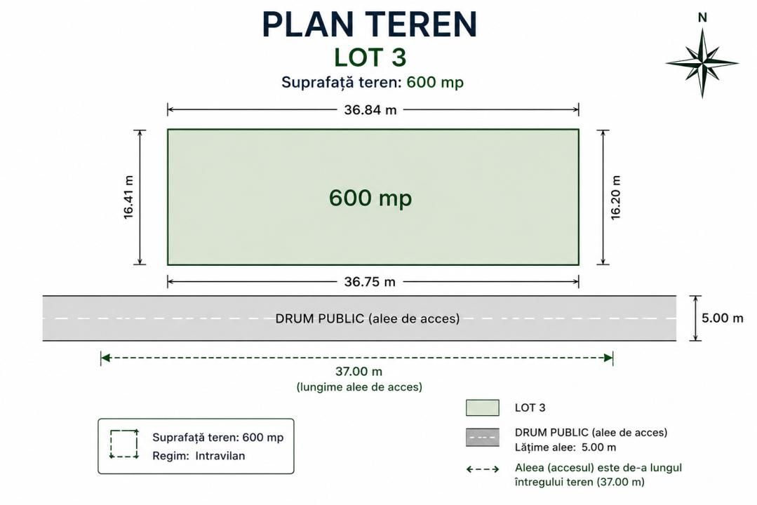 Vanzare exclusivă teren intravilan 1200 mp. Lazu front stradal 75 m. – fotografia 4 din 4