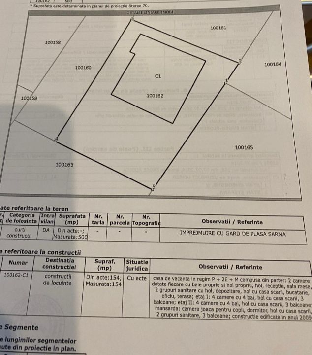 PENSIUNE / Valea Rasnoavei, PREDEAL – OPORTUNITATE INVESTIȚIONALĂ/comision 0 % – fotografia 8 din 36