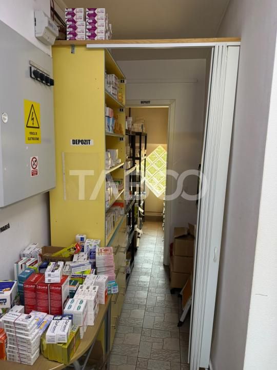 Spatiu comercial la strada principala de inchiriat in Selimbar – fotografia 2 din 4
