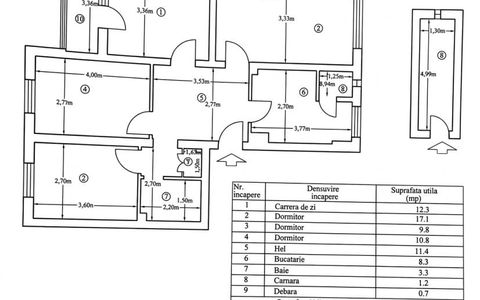 CENTRAL | Apartament 4 camere | Parter | pretabil spatiu comercial