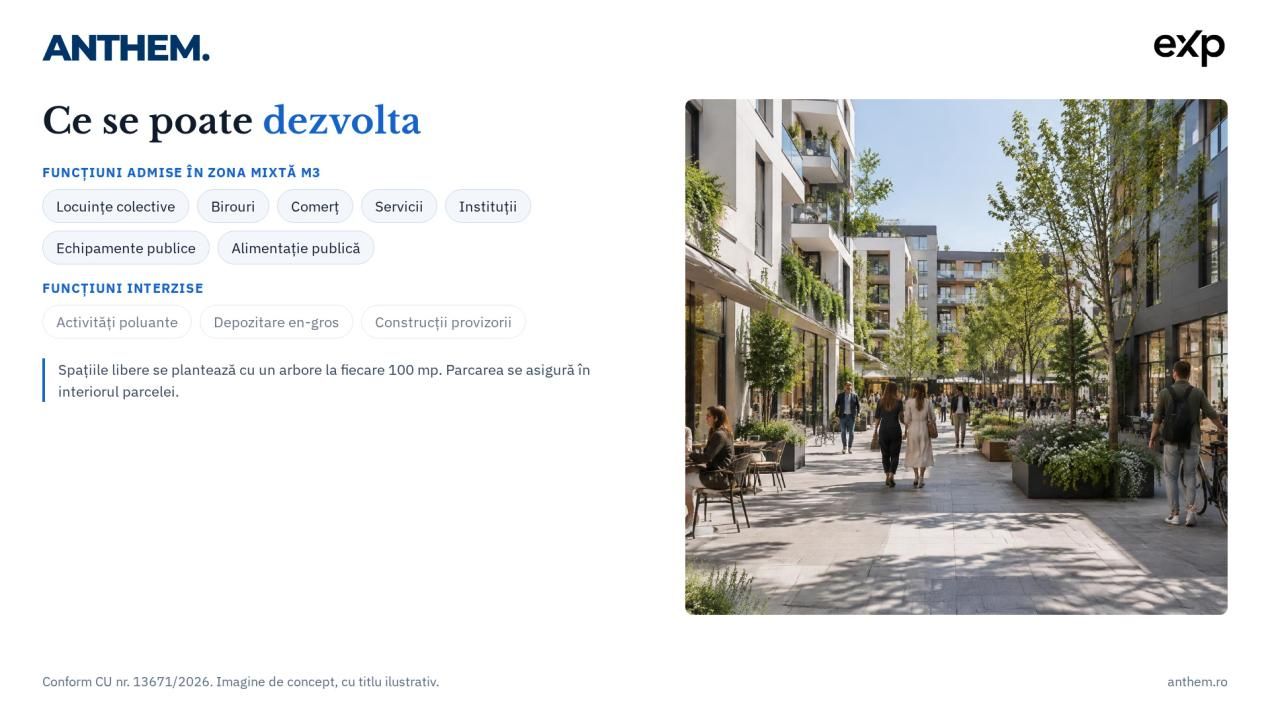 Teren dezvoltare rezidențială 18.295 mp — Sector 1, București | CUT 2.5, P+4E – fotografia 3 din 10