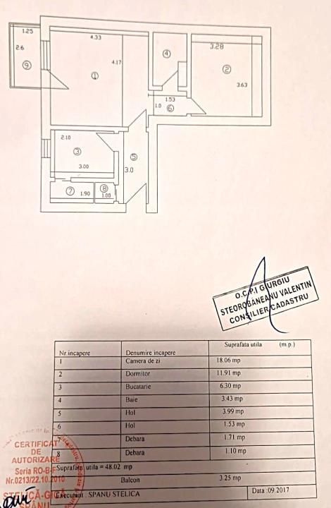 APARTAMENT 2 CAMERE DE VÂNZARE – RENOVAT, MOBILAT ȘI UTILAT COMPLET! – fotografia 17 din 17