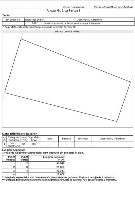 Exclusivitate ! Com 0%! Teren extravilan la intrare in Pata 800mp+200mp drum – fotografia 1 din 7