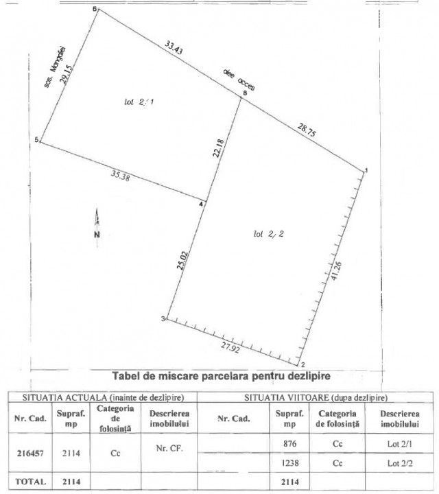 Teren cu autorizatie de constructie – fotografia 14 din 17